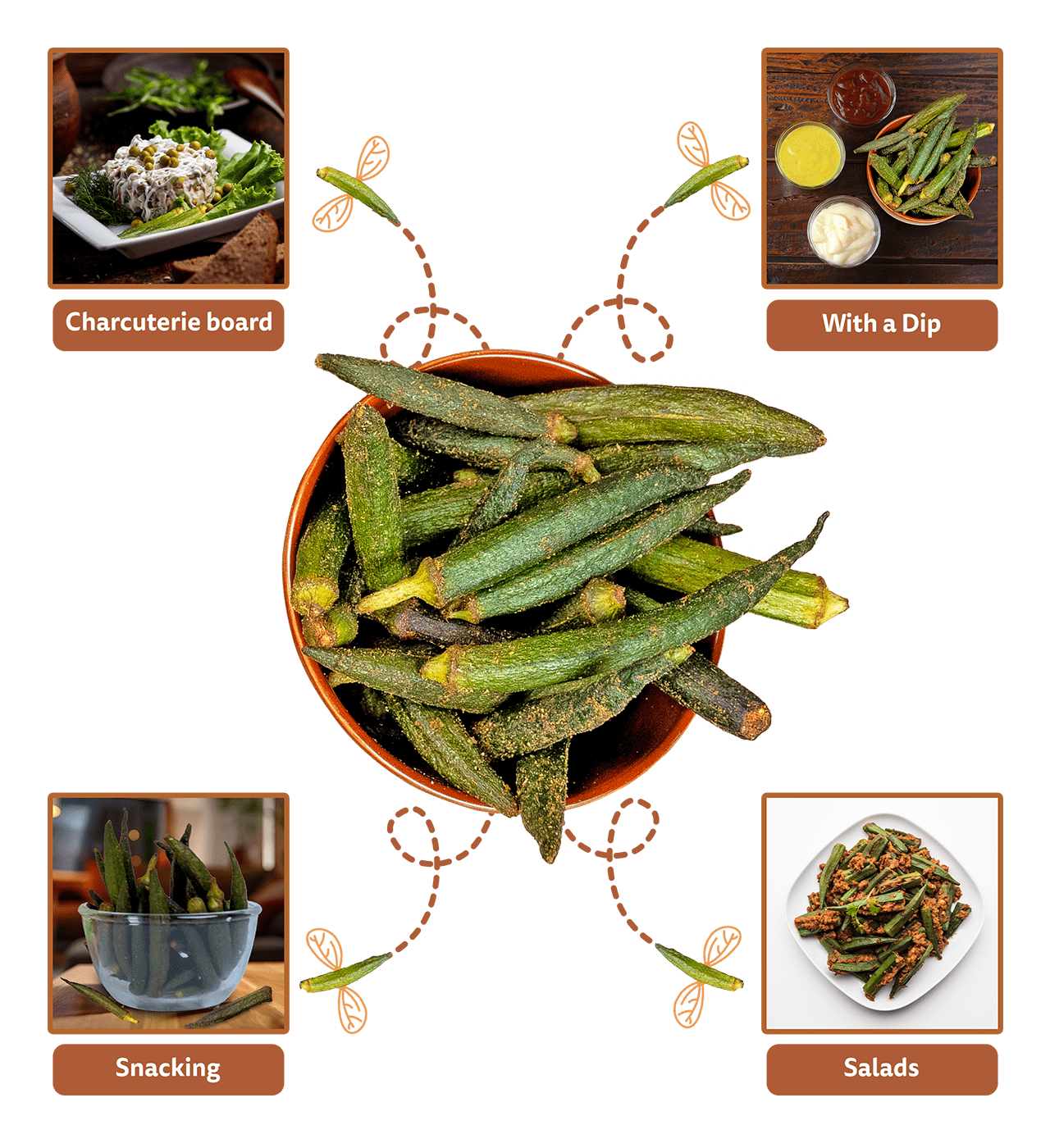 Fabeato Okra chips peri peri
