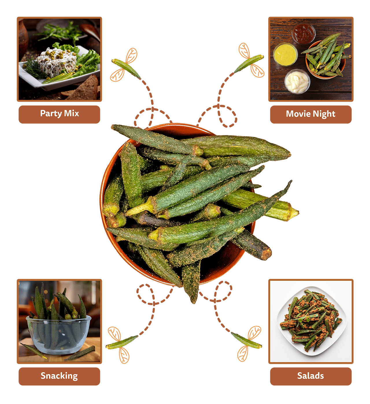 okra daily uses