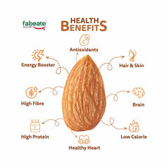 Almonds health benefits