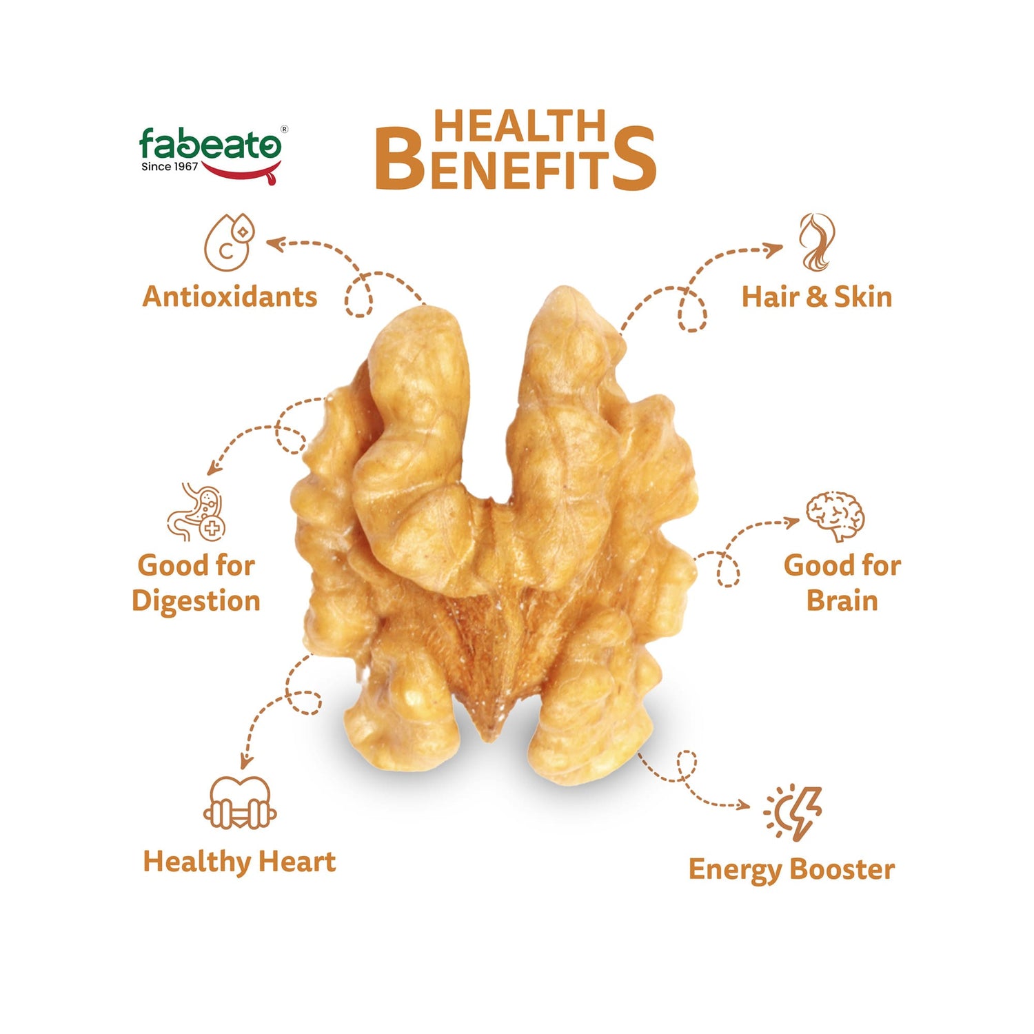 walnut health benefits