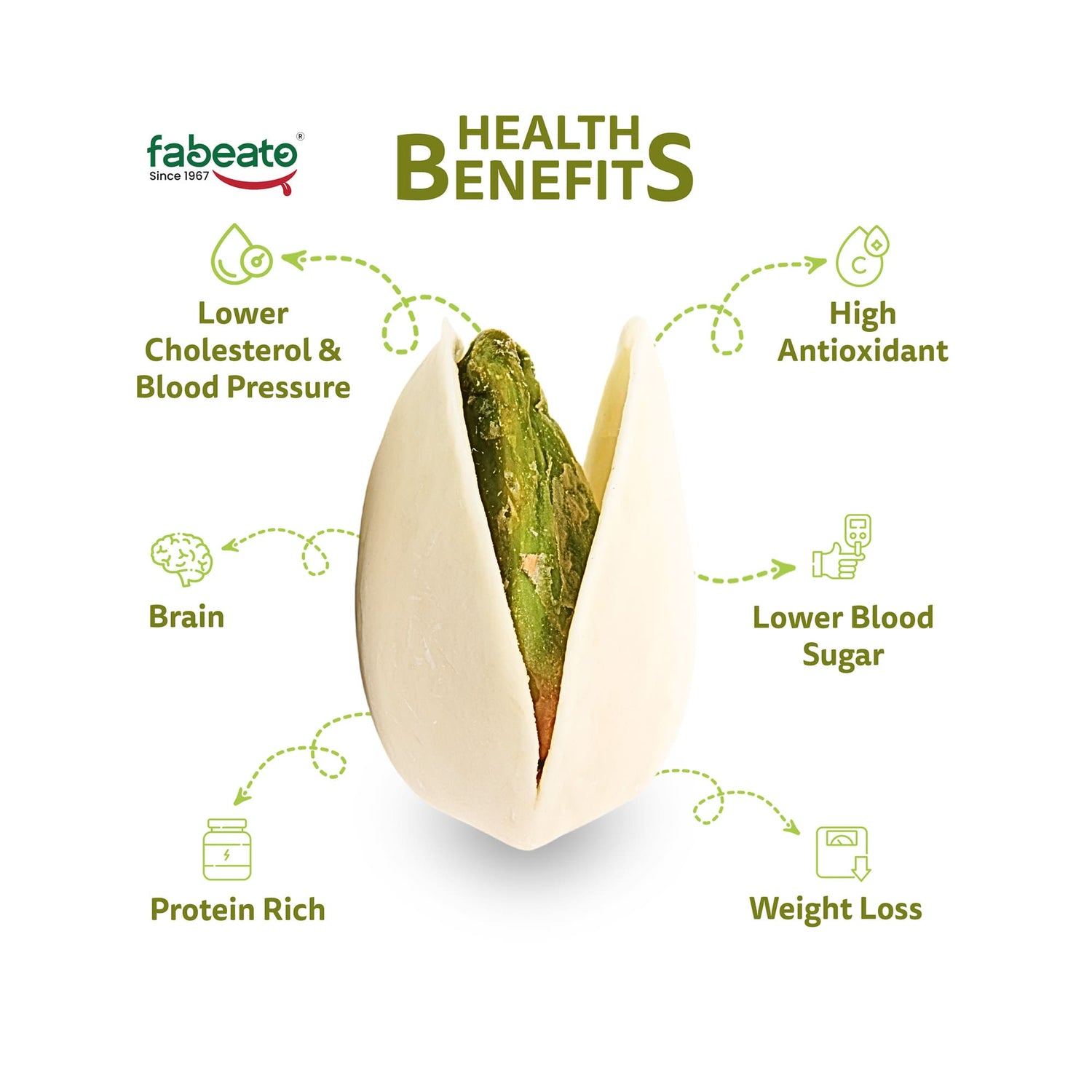 Health benefits of pistachios